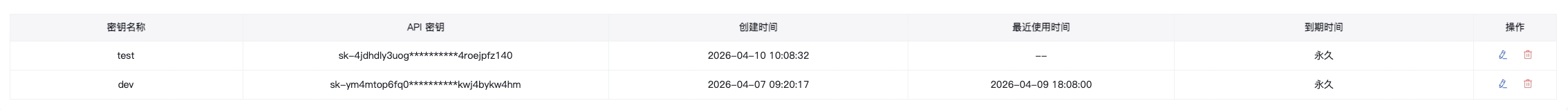 api-key管理页面